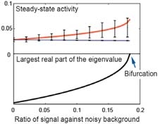 fig.2