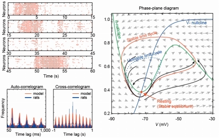 fig.3