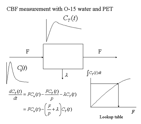 2_9.gif