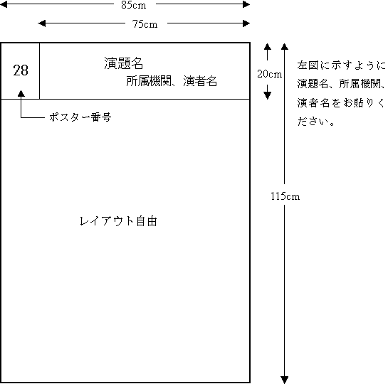 ポスター形式