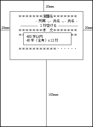 書式