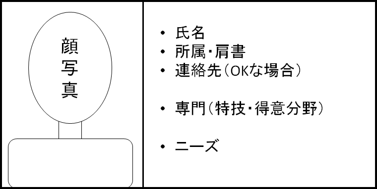 食欲・食嗜好研究会2016