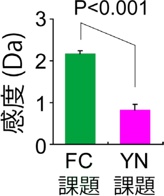 20150616press_yoshida4.jpg