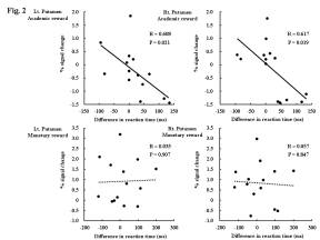 fig.2