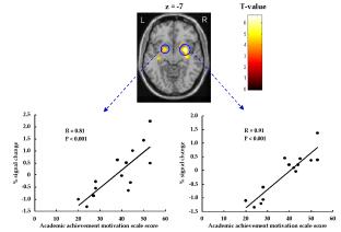 fig.1