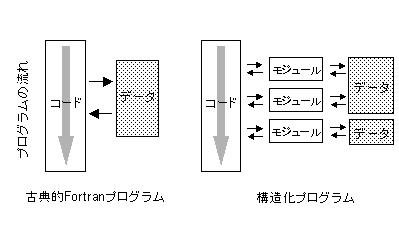 Fig2_1