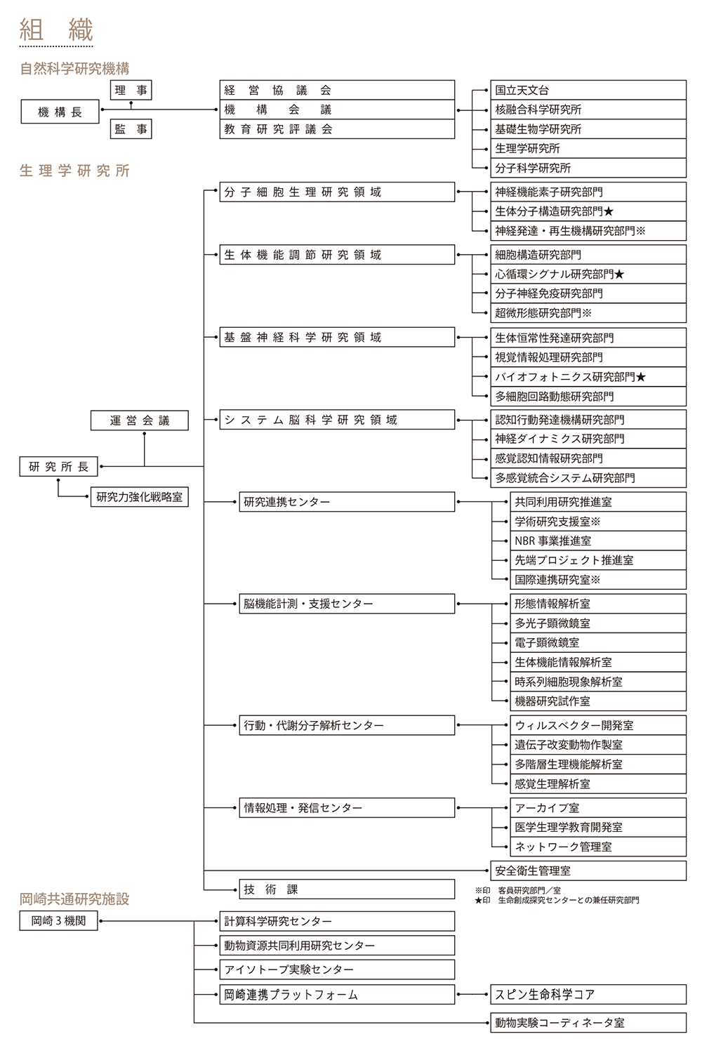 2024soshiki_spin_jpn_hp.png
