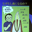 せいりけん市民講座 第16回【脳と口の不思議な関係】パート１