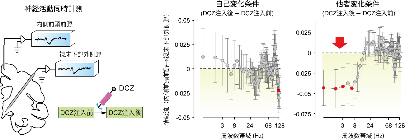 230726isoda-3.png