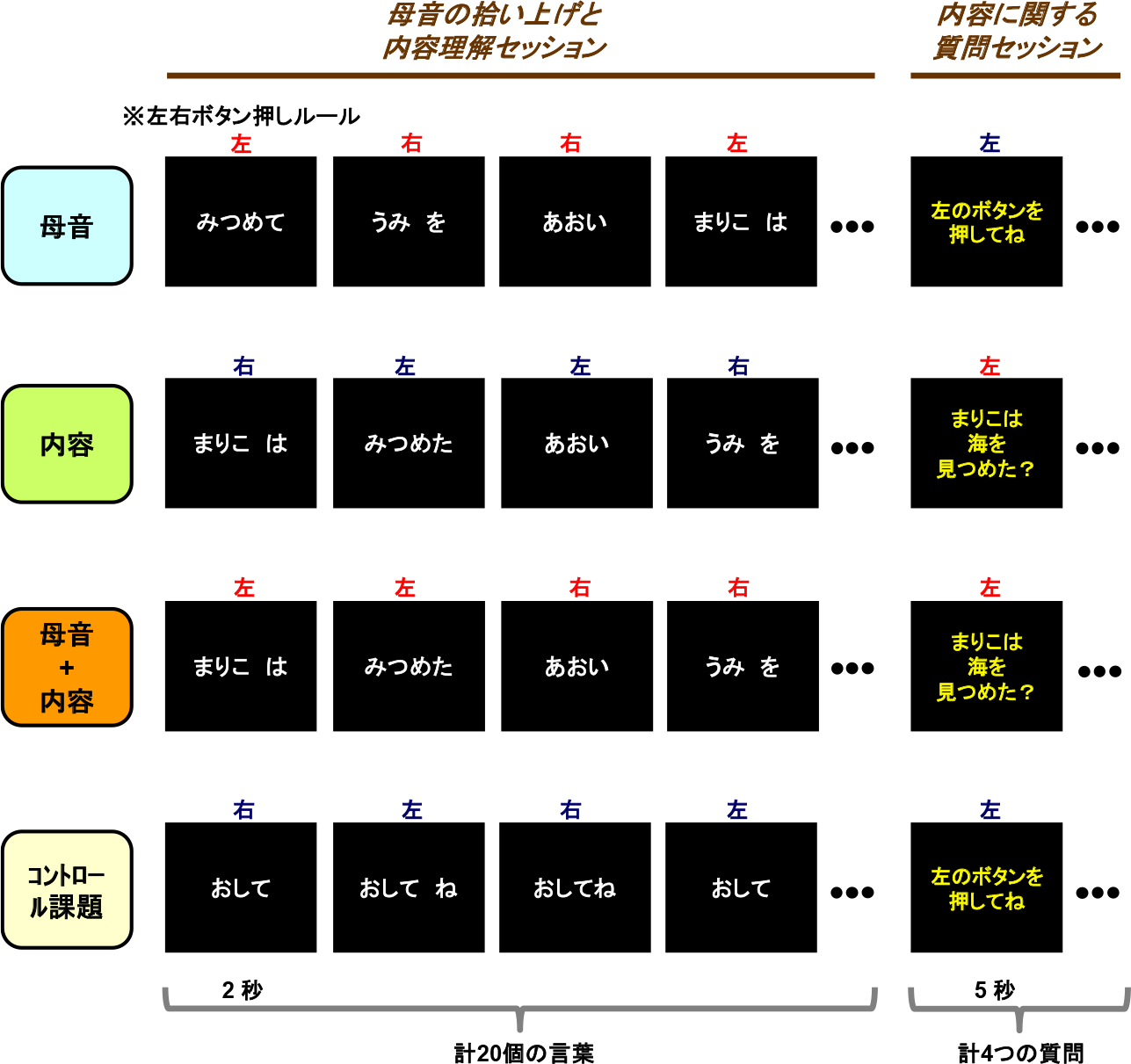 20151015sadatou_houkoku1.jpg