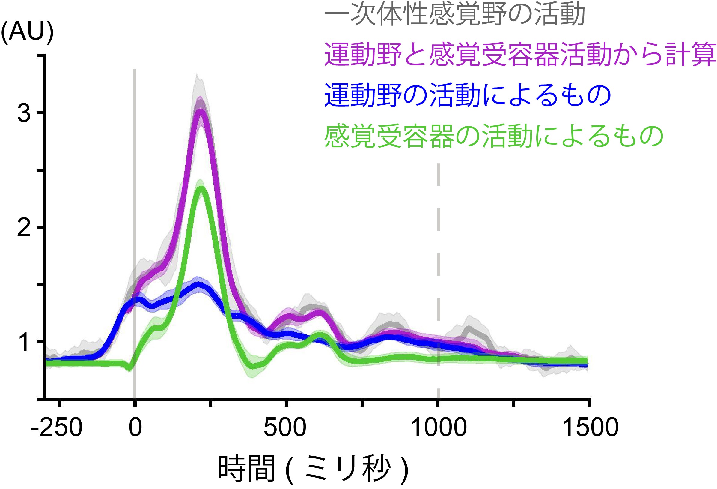 20190711umeda-3.jpg