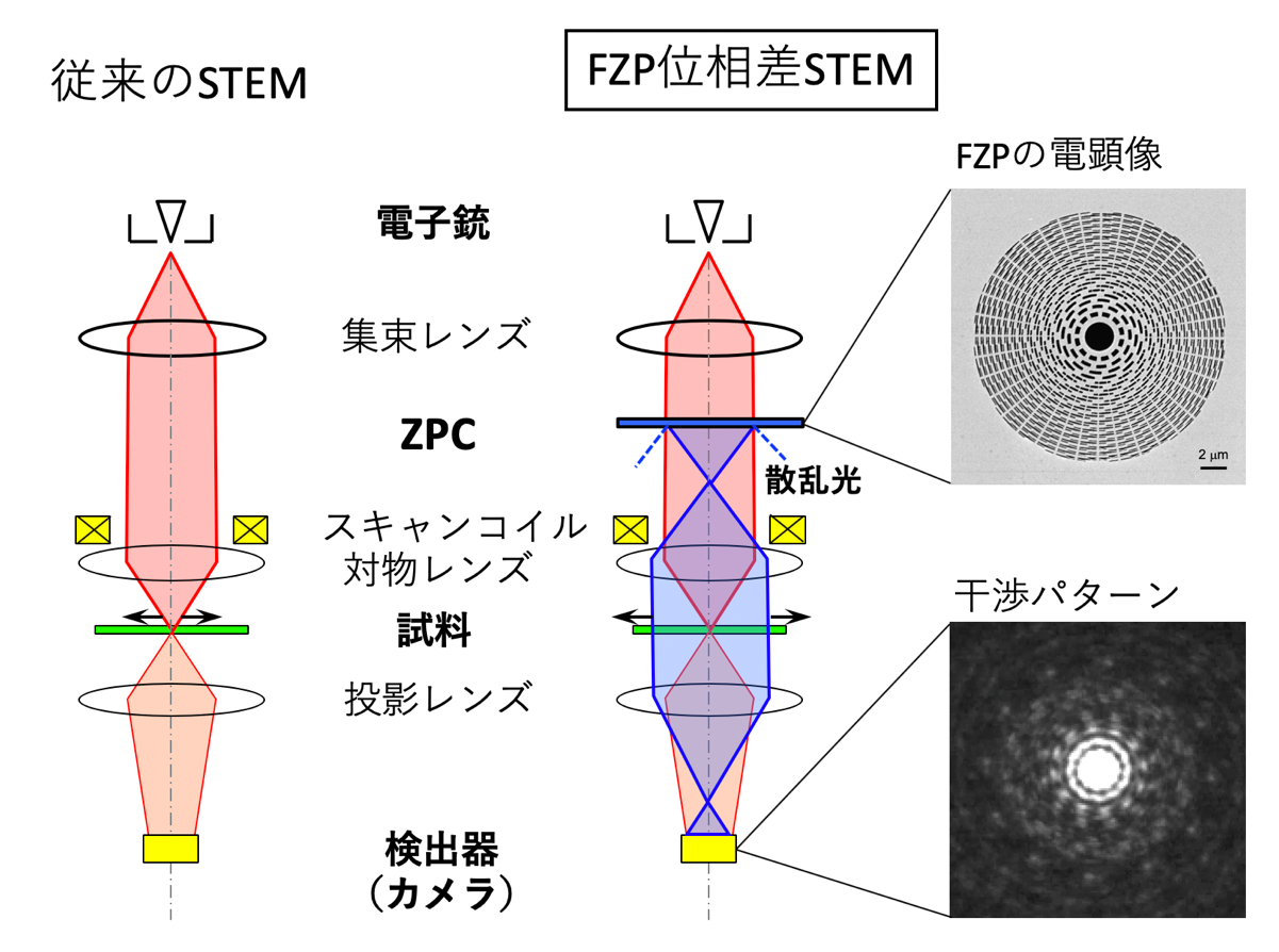 20200908murata-2.png