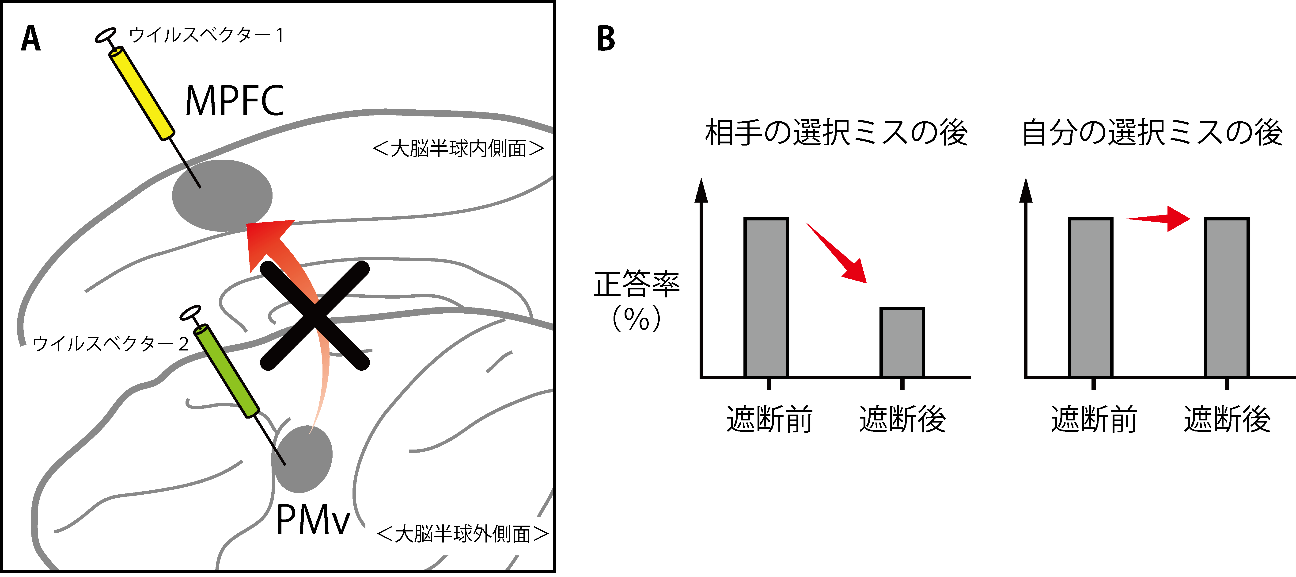 20201017isoda-3.png