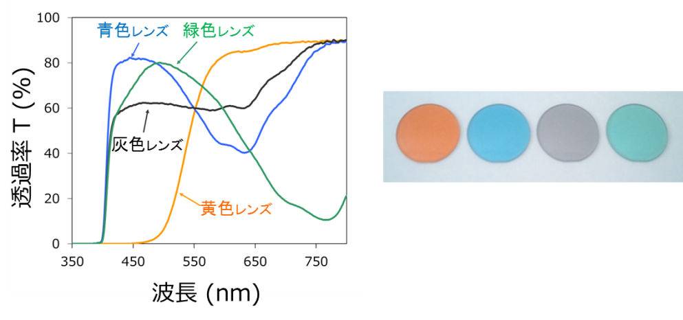 tokaikougaku20180830-2.png