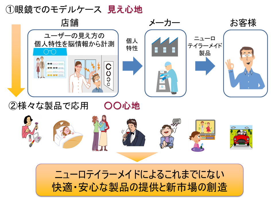 tokaikougaku20180830-4.png