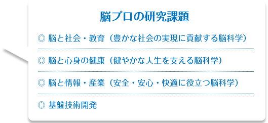 脳プロの研究課題